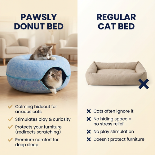 Milo Cozy Donut Bed